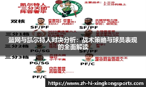 篮网与凯尔特人对决分析：战术策略与球员表现的全面解读
