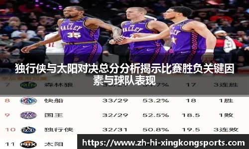 独行侠与太阳对决总分分析揭示比赛胜负关键因素与球队表现