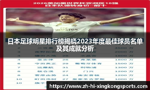 日本足球明星排行榜揭晓2023年度最佳球员名单及其成就分析